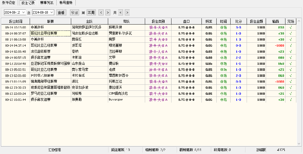 迅速数据皇冠信用盘单边挂机软件脚本