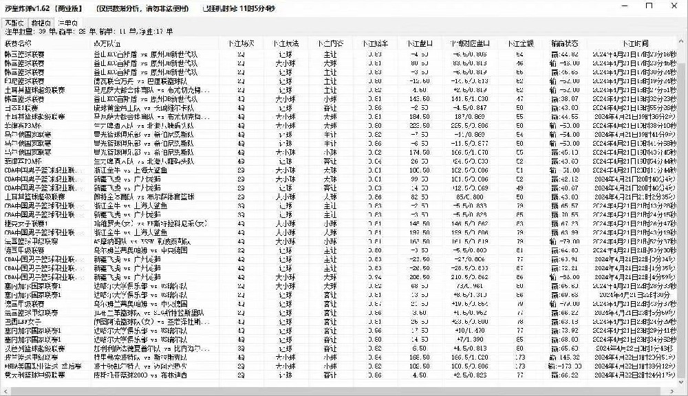 沙皇炸弹篮球单边挂机软件全自动脚本