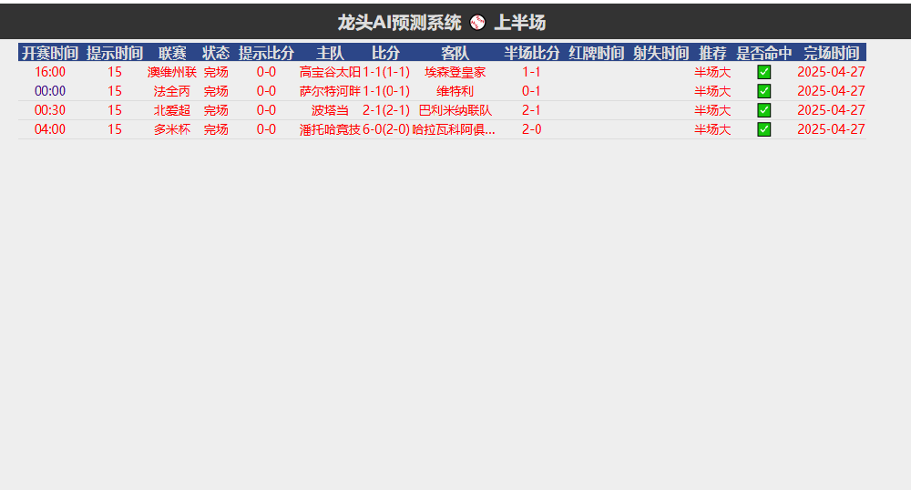 龙头AI足球单边预测软件：开启智能足球预测新时代