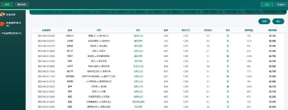 威廉希尔皇冠初盘单边预测软件